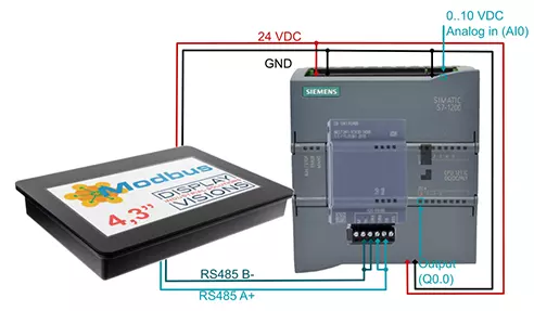 Exemple d'application HMI Modbus sur Siemens S7 Logo ! et Beckhoff Exemple d'application HMI Modbus sur Siemens S7 Logo ! et Beckhoff