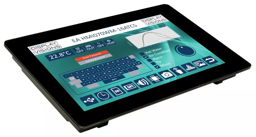 Unités de commande HMI Modbus