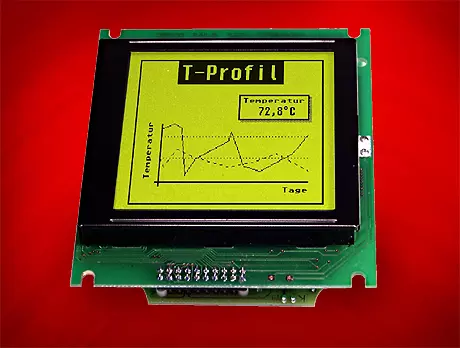 Unités graphiques avec RS-232